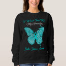 Search for batten Butterfly