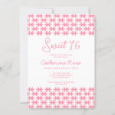 Search for plaid sweet 16 invitations Sixteen
