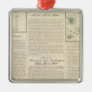 Search for map christmas tree decorations Islands