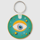 Search for eyeball key rings Pupil