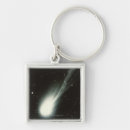 Search for comet key rings Galaxy