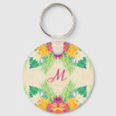 Search for sands key rings Green
