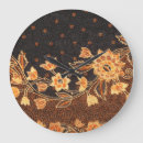 Search for batik art Pattern