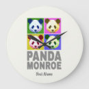 Search for panda bear art Animal