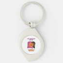 Search for sun key rings Orange