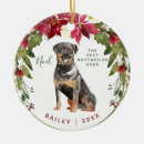 Search for rottweiler christmas tree decorations Watercolor