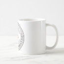 Search for datsun mugs Nissan