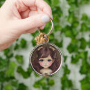 Search for chibi key rings Adorable