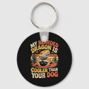 Search for bearded dragon accessories Top