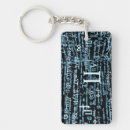 Search for mathematician key rings Geometry