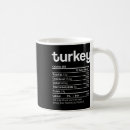 Search for fun food mugs Turkey