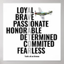 Search for airman art Planes