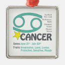Search for horoscope christmas tree decorations Cancer