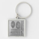 Search for twin key rings Pregnancy