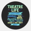 Search for performances stickers Musical theater
