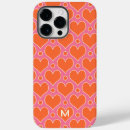 Search for orange polka dots iphone cases Cute