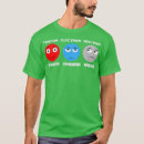 Search for molecule clothing Biochemistry