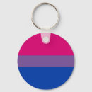 Search for glbt round key rings Lgbt