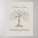 Search for family reunion tree posters Modern