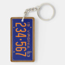 Search for richmond key rings Map