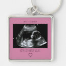 Search for expecting key rings Ultrasound
