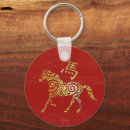 Search for zodiac key rings Chinese