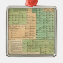 Search for royal family christmas tree decorations British
