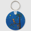 Search for cartoon monkey key rings Ape