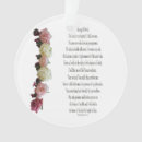 Search for plant christmas tree decorations Botanical