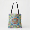 Search for authenticity bags Abstract