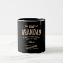 Search for bad dad mugs Humour