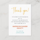 Search for donation thank you Contribution