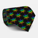 Search for protected ties Geometric