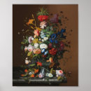 Search for antique bird nest posters Vintage