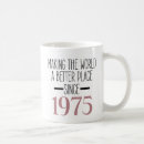 Search for womans 50th birthday mugs Turning 50