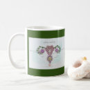 Search for uterus mugs Feminist