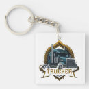Search for truckers key rings Unique
