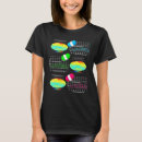 Search for atmospheric science tshirts Climate
