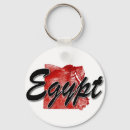 Search for arab round key rings Map