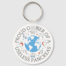 Search for diabetes awareness key rings Pancreas