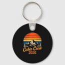 Search for packing key rings Hiking packing list