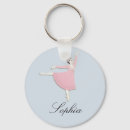 Search for prima key rings Ballet