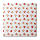Search for red background tiles Cute