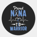 Search for find a cure stickers Diabetics