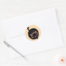 Search for bunny cat stickers Kitty
