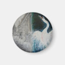 Search for oils magnets Canal