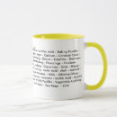 Search for corn mugs Maize
