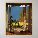 Search for deco dog posters Vintage