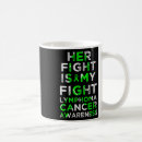 Search for multiple sclerosis fighter mugs Kidney cancer fighter