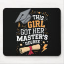 Search for master mouse mats 2025